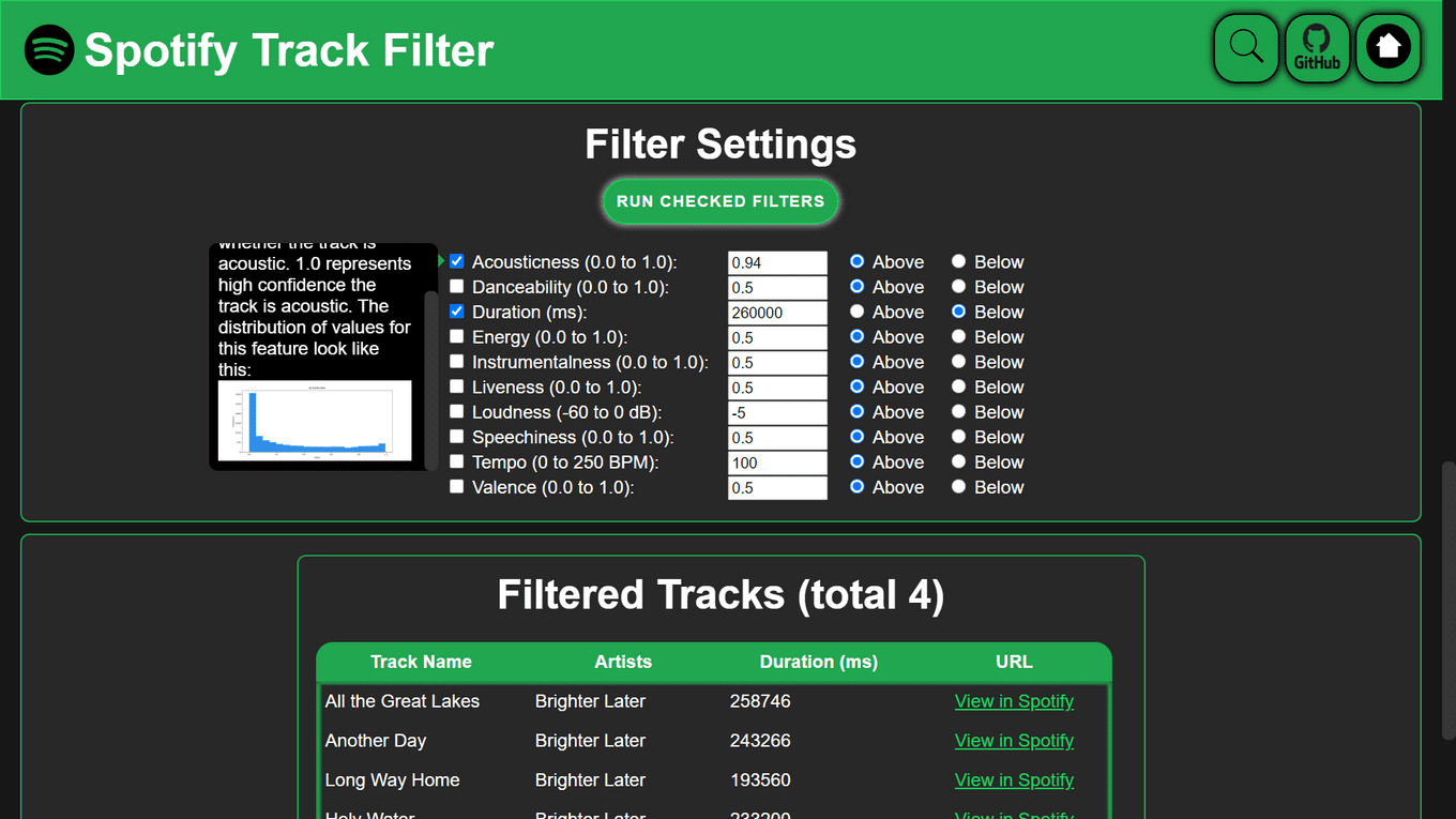 Spotify Track Filter