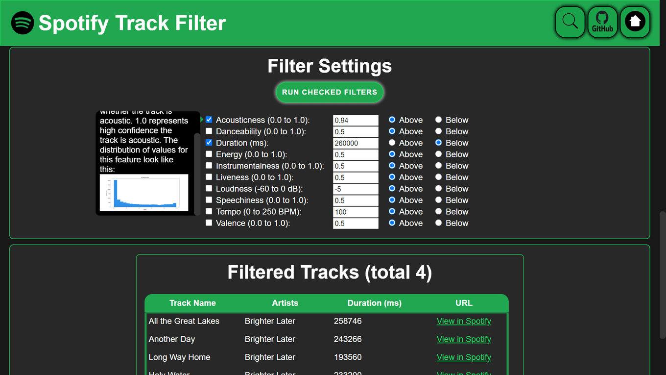 trip_statistics