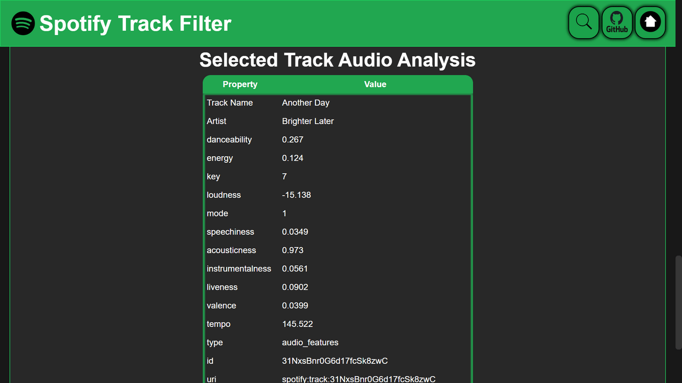 trip_statistics