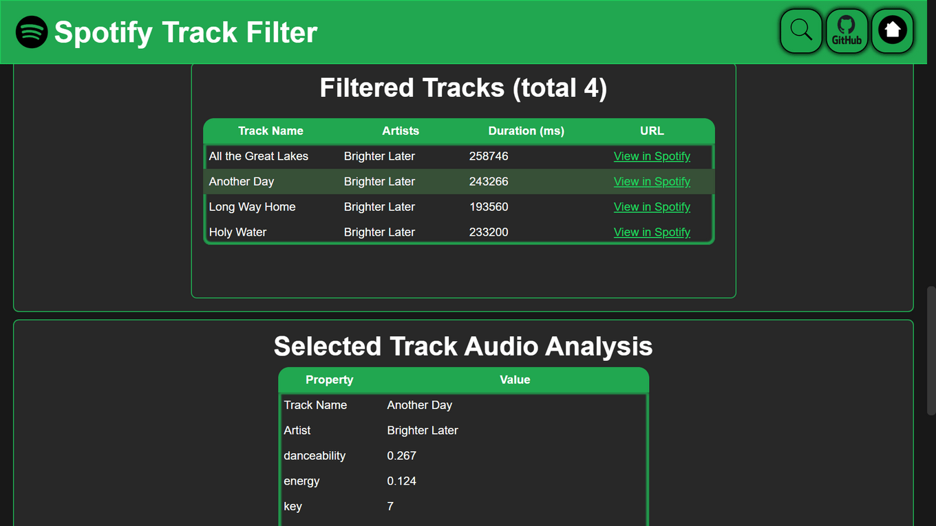 trip_statistics