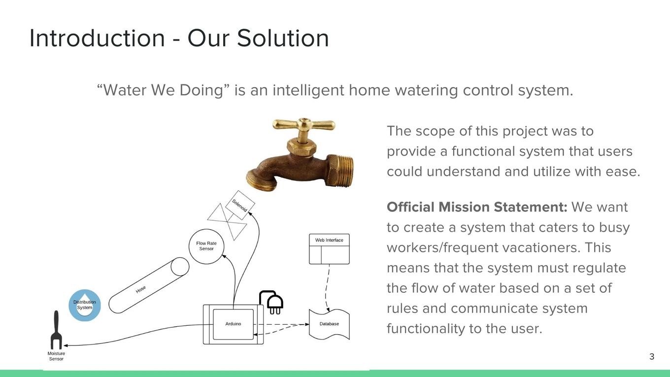 watering_system